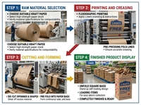Sacs en papier kraft recyclé écologiques classiques, imprimés offset torsadés, durables, petite taille, pour l'emballage de produits ménagers