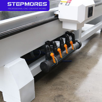 Routeur CNC pour le travail du bois 4x8 à prix d'usine, certifié CE, avec moteur servo, commande Syntec, haute rigidité, broche simple