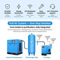 Compresseur d'air à vis 7,5-37KW avec sécheur, réservoir 600L/1000L, CE ISO 8/10/13Bar pour atelier automobile et fabrication