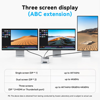 8 in 1 USB C Hub ke DP 4K 144HZ Mac Mini M4 Docking Station dengan 16TB 40Gbps Dual Bay M.2 NVMe Hard Drive SSD Enclosure