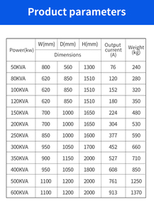 Выходной ток серии SBW 76-913 ампер, высокая мощность, 3 фазы, 50/200/500 кВА, стабилизатор напряжения, цены - Product Image 4