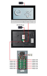 XSL 9 "IPS écran vidéo porte télé<span class=keywords><strong>phone</strong></span> système 1080P résolution WiFi interphone Tuya App IC carte résistant à l'eau facile - Product Image 5