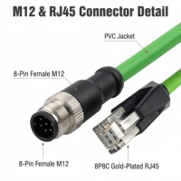 Connecteur PVC M12 personnalisé 8 broches A-code Mâle Femelle Prises RJ45 Assemblage de câbles Ethernet industriels Profinet Double blindage IP67