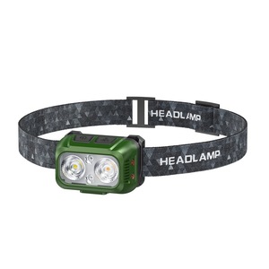 Lampe frontale à détecteur de mouvement SMILING SHARK, rechargeable par USB, LED, pour la course nocturne, la randonnée, le camping - Product Image 3