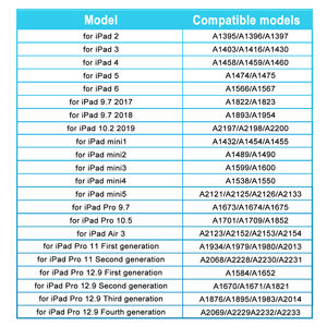 อะไหล่<span class=keywords><strong>แบ</strong></span><span class=keywords><strong>ต</strong></span>เตอรี่แท็บเล็ตสำหรับ <span class=keywords><strong>iPad</strong></span> Mini 1 2 3 4 5 Pro 9 12.9 <span class=keywords><strong>2018</strong></span><span class=keywords><strong>แบ</strong></span><span class=keywords><strong>ต</strong></span>เตอรี่สำหรับ <span class=keywords><strong>iPad</strong></span> Air 1ST 2 3 4 5th 6th <span class=keywords><strong>แบ</strong></span><span class=keywords><strong>ต</strong></span>เตอรี่รุ่น7th - Product Image 4