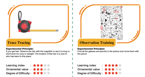 STEM giáo dục khoa học gián điệp phòng thí nghiệm bí mật tin nhắn thí nghiệm Kit bắt các hình sự truyền cảm hứng trẻ em hóa học khoa học học tập - Product Image 2