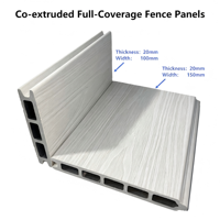 Panneau de clôture extérieur en WPC co-extrudé, entièrement recouvert, moderne, longueur personnalisée, plusieurs couleurs, 20mmx100mm, imperméable