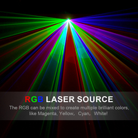 Projecteur laser de scène Shehds DMX512 ILDA RGB avec animation laser pour DJ, club, concert, fête, mariage, spectacle