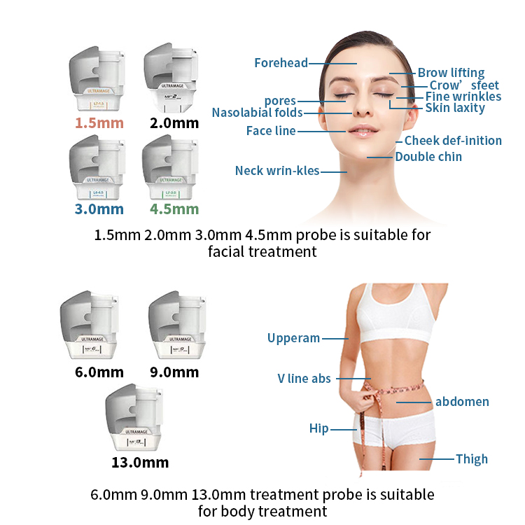2022 New Technology MMFU 3D 4D 6D 7D HIFU Former 12 Lines 20000shots Machine Face Lifting Anti-wrinkle Microneedle RF