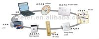 Logiciel de programmation et d'encodage de lecteurs de cartes RFID pour serrures de porte d'hôtel, gratuit