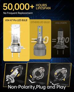 <span class=keywords><strong>Logo</strong></span> laser gratuit, ampoule LED H7 35W, H1 H4 H7 H11 9005 9006 9012, ampoule de phare LED, ampoule halogène, taille H7, phare antibrouillard LED - Product Image 5