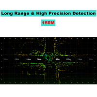 Lidar mécanique 360° 3D 32 lignes pour la fusion multisensorielle, la perception, la coordination multisystèmes robotiques, les robots d'inspection, la V2X et les drones