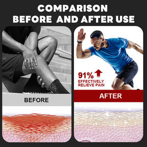 Krim Pereda Nyeri Otot dan Sendi 50g, Salep Pijat Tubuh untuk Nyeri Bahu, Punggung, Leher, Siku, Lutut, Pergelangan Kaki, Pinggang, dan Nyeri Diskus Serviks - Product Image 6