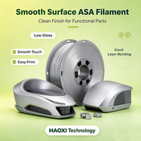 Filamen 3D HAOXI ASA OEM, Layanan Label Pribadi Filamen 3D untuk Distributor Global, Part Cetak Luar Ruangan