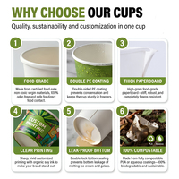 Conteneur d'emballage pour collations en papier kraft blanc de qualité alimentaire personnalisé, bol, gobelet en papier pour crème glacée avec couvercle pour boutique de desserts