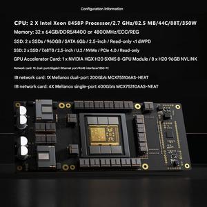 เซิร์ฟเวอร์ GPU แบบติดตั้งบนแร็ค PowerEdge XE9680 4U 2*Xeon 8480 แรม 1024GB HGX H20 8-GPU SXM 2*960GB SSD มีสินค้าในสต็อกสำหรับการฝึกอบรม AI - Product Image 5