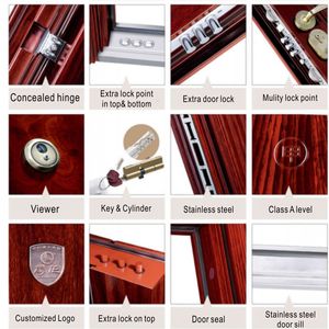 Puerta Comercial de Acero con Acabado Moderno, Manual, Anti-Robo, Anti-Cuchillos, para <span class=keywords><strong>Entrada</strong></span> Exterior del Hogar, HJS-1700, Gran Venta - Product Image 4