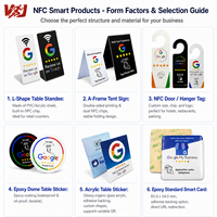 Carte NFC Google Review personnalisée en français, 13,56 MHz, programmable, en acrylique, autocollant de table pour les réseaux sociaux et les commentaires commerciaux