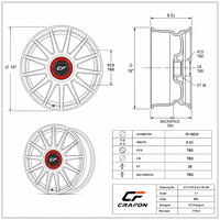 Jantes forgées rétro CF 16 17 18 19 pouces 5x100 5x112 PCD compatibles avec VW Beetle A4 A5 Classic Turbo Custom ODM