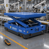 Nouvelle plateforme de transfert électrique 48V sur rail, chariot télécommandé pour manutention industrielle et construction métallique