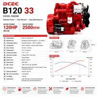 Moteur de voiture DCEC Cummin B120 33 EQB120-33 88kw 2500rpm 4BT 3.9L 4 cylindres diesel pour camion utilitaire Dongfeng