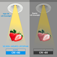Spot LED Encastrable Européen 4CCT 8W Certifié CE Anti-Éblouissement 80CRI pour Intérieur Salon Magasin