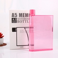 Bouteille d'eau plate transparente A6 de 350 ml avec impression de logo personnalisée promotionnelle pour étudiants