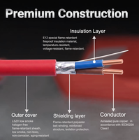 Câble d'alarme incendie blindé 1,5 mm² 16AWG 2C, fil résistant au feu pour les projets de sécurité des bâtiments européens