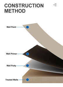 Pintura de látex acrílico de alta calidad para <span class=keywords><strong>paredes</strong></span> interiores de casas <span class=keywords><strong>Precio</strong></span> bajo con aplicación de aerosol de cobertura fuerte Estado de recubrimiento líquido - Product Image 3