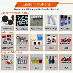 LAMBOSS Champú <span class=keywords><strong>de</strong></span> coche concentrado seguro con revestimiento cerámico y <span class=keywords><strong>de</strong></span> alta espuma profesional con cera - Product Image 6