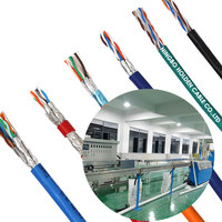 Kabel Jaringan Ethernet Cat6 Cat7 Sftp Ftp Sutp Utp 305m cat 6a 7 8 Kabel Lan