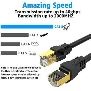 Cable <span class=keywords><strong>LAN</strong></span> Cat8 Resistente a la Intemperie ANNXIN, 2000MHz, 40Gbps, 26AWG OFC con Cable Ethernet RJ45 Chapado en Oro para Centro de Datos y Hogar Inteligente - Product Image 3