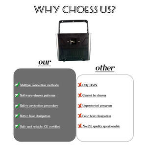 Luz Animada a Laser RGB 3 em 1 com DMX para Controle ILDA Equipamento de Iluminação Profissional para Concertos e Bares - Product Image 5