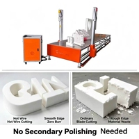 Máquina CNC EPS de Fácil Operación para Corte de Líneas Decorativas en Paredes Exteriores, Cortadores Automáticos de Botellas con Hilo Caliente para EPP y EPS