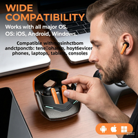 Écouteurs intra-auriculaires sans fil TWS Brightblue Factory S45 à faible latence, suppression active du bruit (ANC), modèle privé transfrontalier, IPX5 RGB