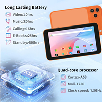 Tablet Android de 7 Pulgadas en Oferta, Pantalla IPS de 1024*600, 2GB de RAM, 16GB de ROM, Teléfono 3G, WiFi