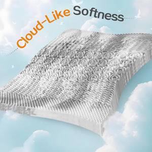 ที่นอนเมมโมรี่โฟมแบบหนา 1.<span class=keywords><strong>5</strong></span> นิ้ว ขนาดควีนไซส์ นุ่ม รองรับแรงกด 7 โซน ได้รับการรับรอง CertiPUR-US สีเทา - Product Image 2