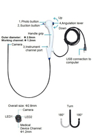 Offre Spéciale Y2810 – Équipement Médical d'Uréteroscopie à Fibre Optique Flexible et Réutilisable, Source de Lumière pour Pyéloscopie, Endoscope Vétérinaire