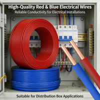 Fil électrique BV, fil basse tension 1,5 mm, 2,5 mm, 4 mm, 6 mm, cuivre pur, câble de construction isolé en PVC