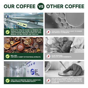 2025 TBG OEM Energy Coffee para hombres Café Maca Power Maca Powder Plus Bolsas Energy Boost Enhancement Bebidas Café - Product Image 2