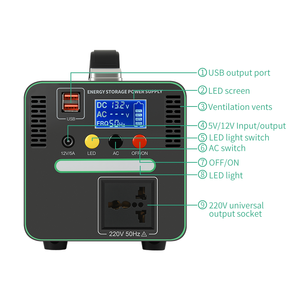 Batterie externe mobile 300W pour le marché nocturne, le <span class=keywords><strong>streaming</strong></span> en direct, les voyages routiers, l'utilisation domestique, alimentation portable d'urgence 220V - Product Image 3