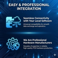 Sistema POS LongFly de 15 Pulgadas con Pantalla Táctil Capacitiva, Cámara Integrada, Wi-Fi 6, de Aleación de Aluminio para Ventas en Comercios y Restaurantes