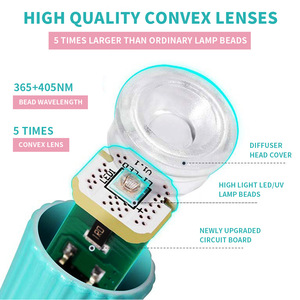 Lampe à ongles UV LED mini portable, rechargeable par USB, lumière de durcissement du vernis gel, logo personnalisé pour salon - Product Image 3