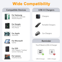 Xput Kurzes FPC Flaches USB3.1 Gen2 USB-A auf Typ-C Kabel 10Gbps Hochgeschwindigkeits-Datenübertragung 3A 60W PD Schnellladekabel für Laptop