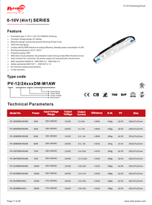 36W-200W IP67 Waterproof Aluminum <b>LED</b> <b>Driver</b> 12V <b>24V</b> Triac Dimmable AC-DC 92% Efficiency Single for 5-Year Warranty <b>LED</b> Lighting - Product Image 5