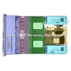 เซิร์ฟเวอร์แร็ค Original New PowerEdge R650 1U พร้อม Intel Xeon Gold 5318Y แรม 128GB ฮาร์ดดิสก์ SAS 19.2TB ระบบปฏิบัติการ H755 สำหรับองค์กร - Product Image 1