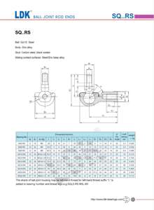 ลูกปืนปลายก้านเกลียวเหล็กกล้าคาร์บอน LDK Long Life SQ10-RS สำหรับอุปกรณ์นิวเมติก - Product Image 2