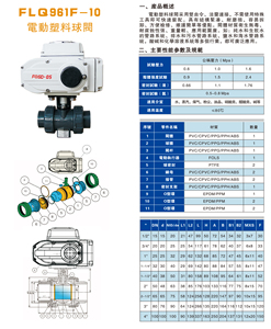 2 Way Plastic <strong>Valves</strong> 12V 24V DC 24V 110V 220V AC <strong>Electric</strong> Actuator 1/2''-4'' PVC Ball <strong>Valve</strong> 2 Inch Motorized Ball <strong>Valve</strong>