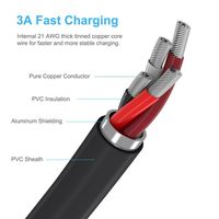 Mini câble de données de charge USB 2.0 noir personnalisé Veste en PVC Type-A à Mini-b mâle pour téléphone portable