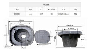 Pvc ग्राउंडिंग पिट कीमत - Product Image 4
